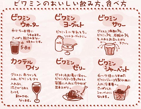 ビワミンのおいしい飲み方、食べ方